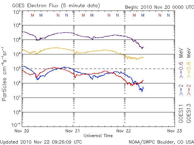 Electron-25.gif