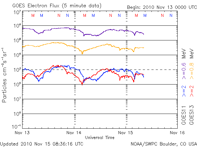 Electron-19.gif