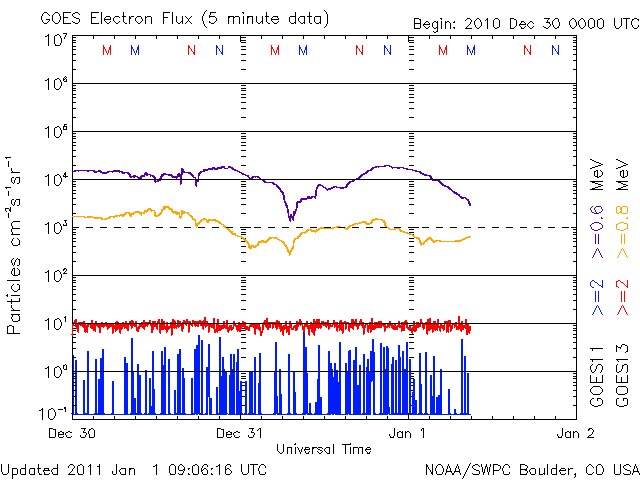 Electron-67.gif