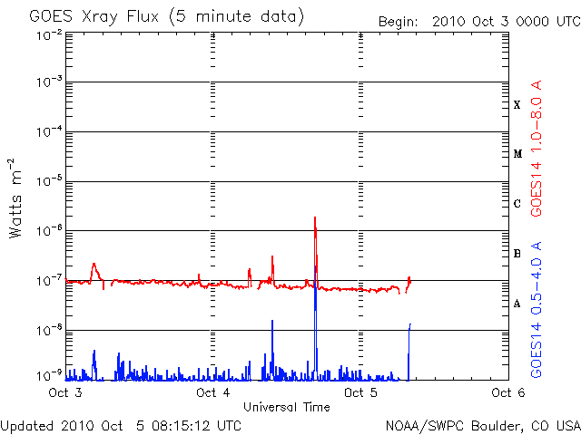 Xray-54.gif