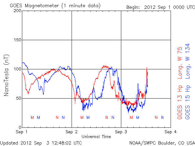 GOEShp-13.gif