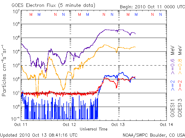 Electron-4.gif