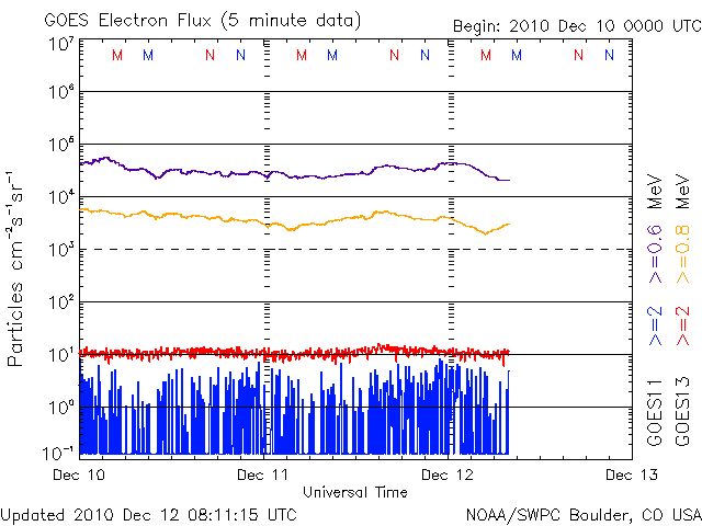 Electron-46.gif