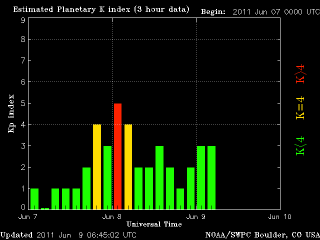 noaa_kp_3d_half-11.gif