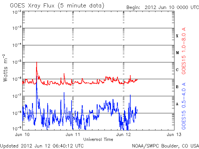 Xray-71.gif