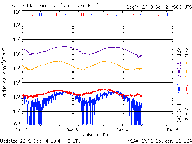 Electron-38.gif