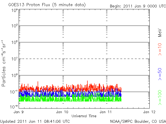 Proton-9.gif