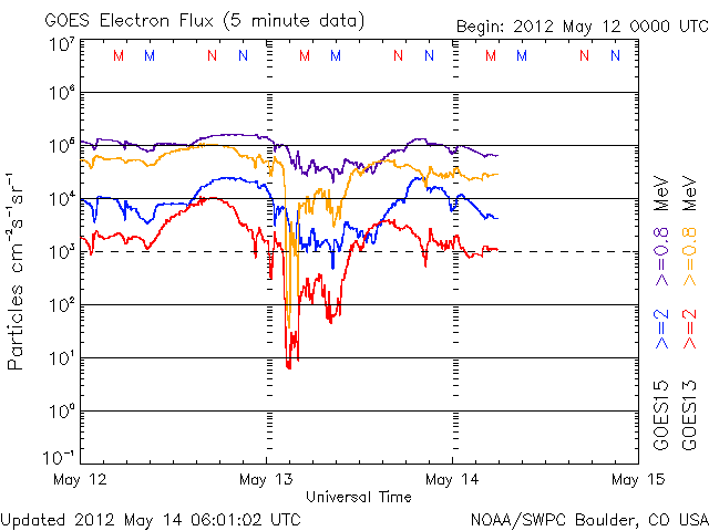 Electron-40.gif