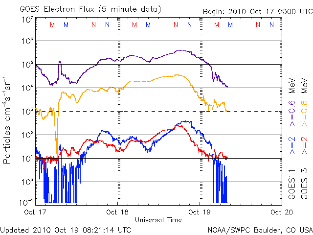 Electron-11.gif