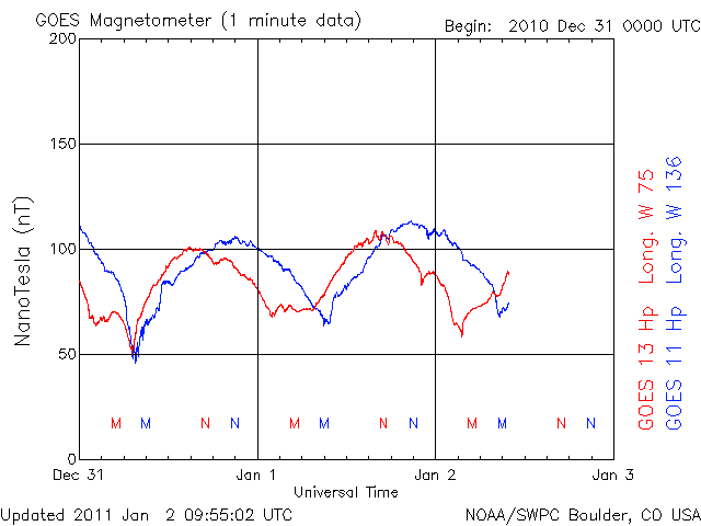 GOEShp-71.gif