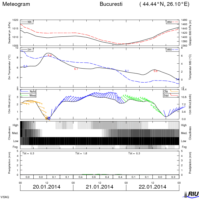 mtg_eur_Bucuresti_12_zps32f1b29f.gif