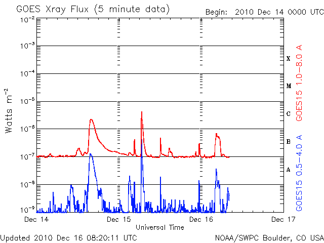 Xray-56.gif