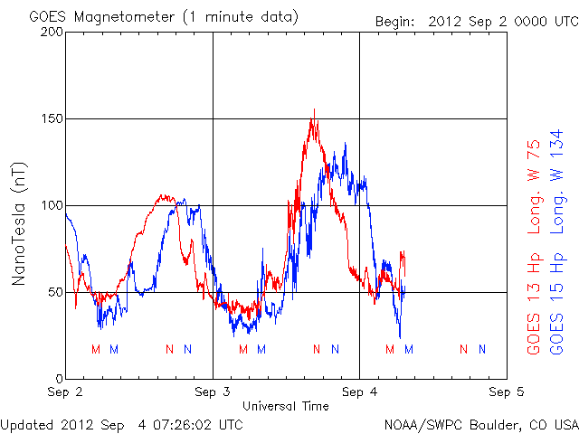 GOEShp-14.gif