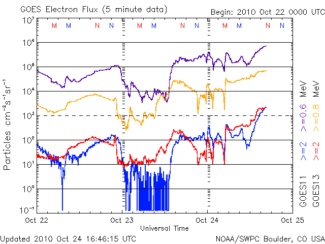 Electron.gif