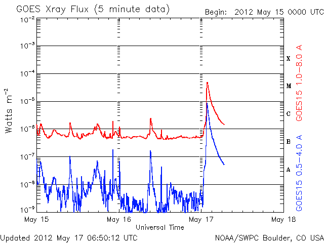 Xray-57.gif