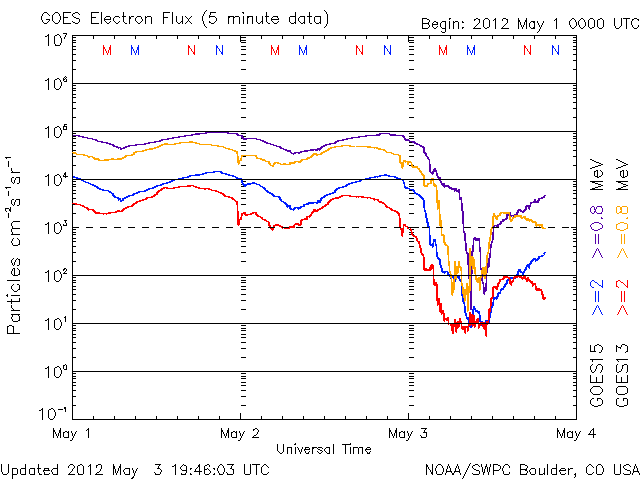 Electron-28.gif