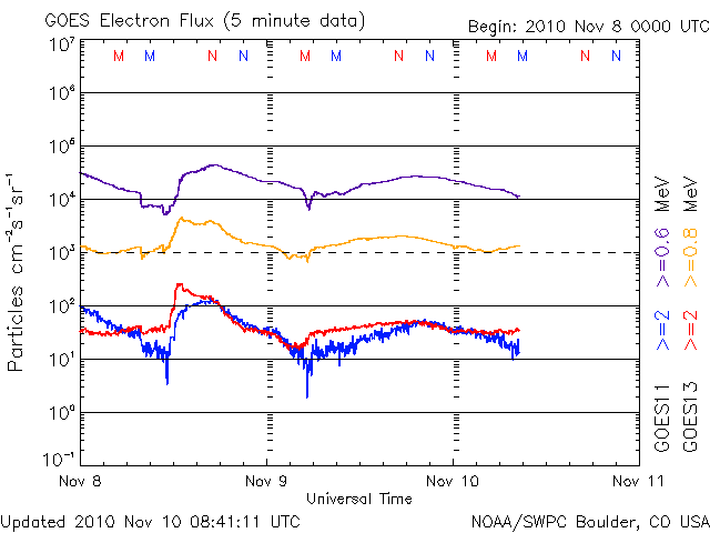 Electron-13.gif