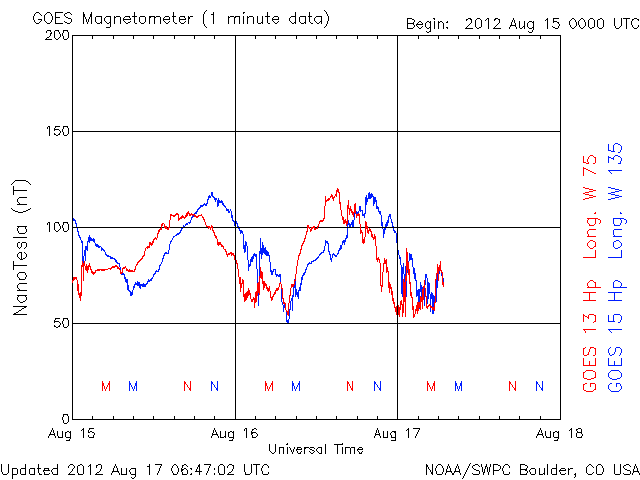 GOEShp-4.gif