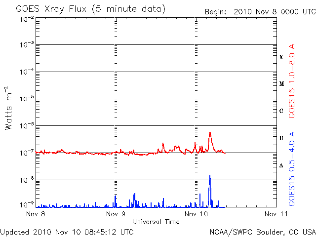 Xray-16.gif