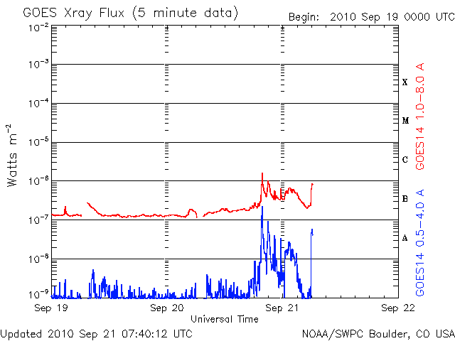 Xray-46.gif