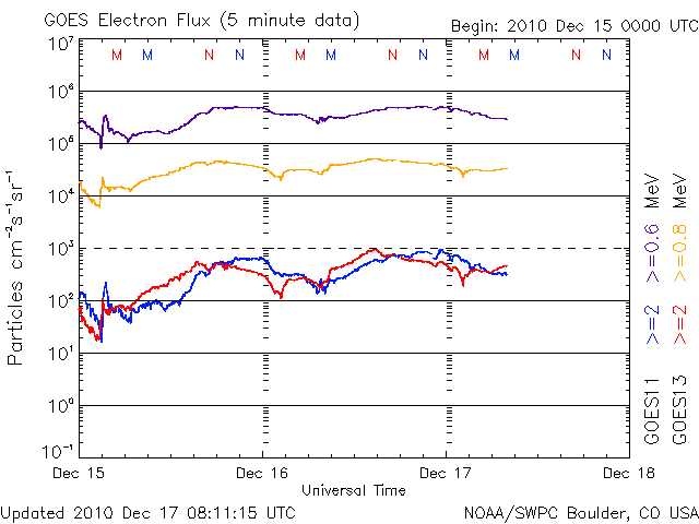 Electron-53.gif