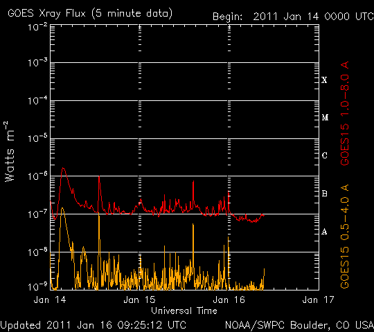 XrayBL-1.gif