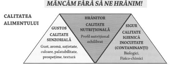 Mancam-fara-sa-ne-hranim.jpg