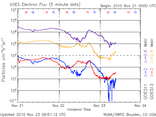 Electron-26.gif