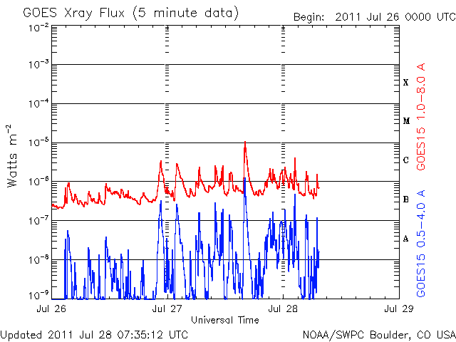 Xray-1.gif