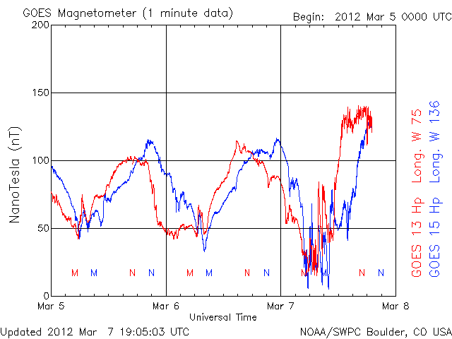 GOEShp-11.gif