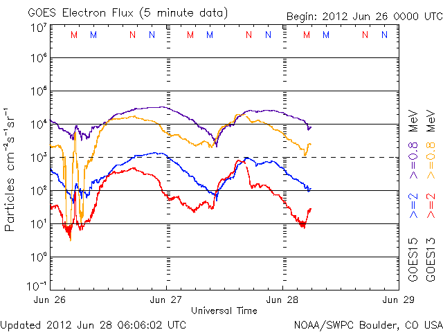 Electron-81.gif