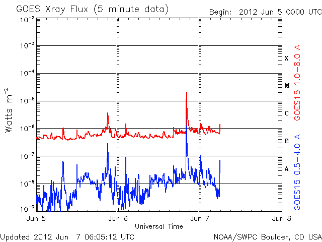 Xray-66.gif