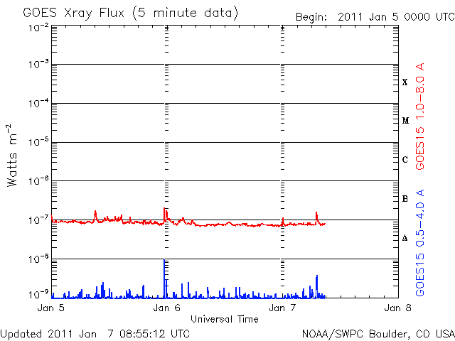 Xray-77.gif