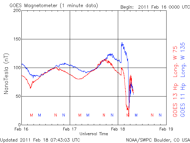 GOEShp-2.gif