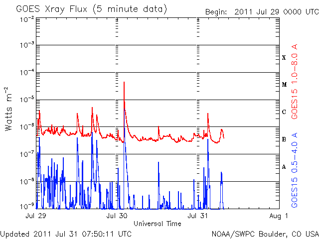 Xray-4.gif