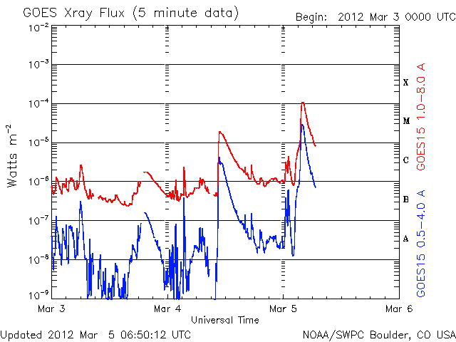 Xray-39.gif