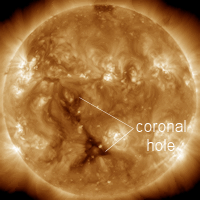 coronalhole_sdo_200-1.gif