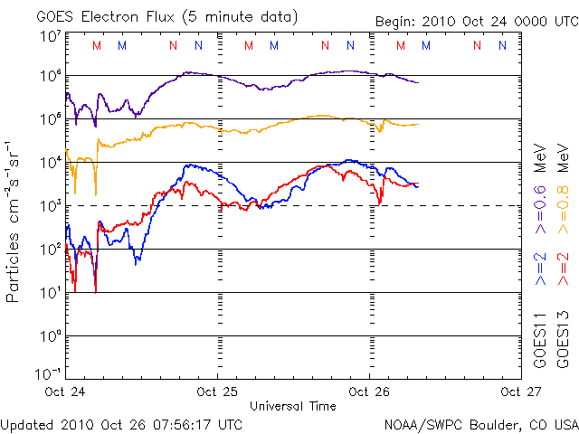 Electron-2.gif