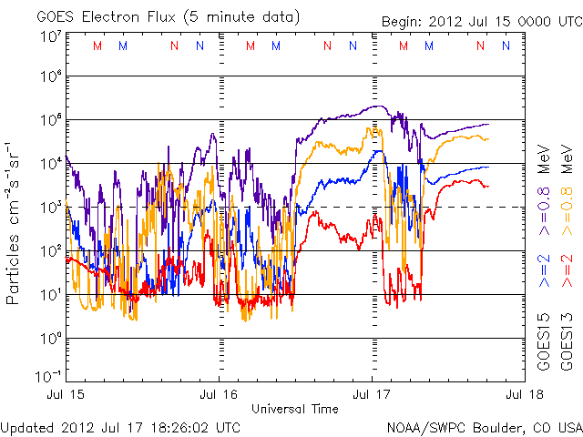 Electron-1.gif