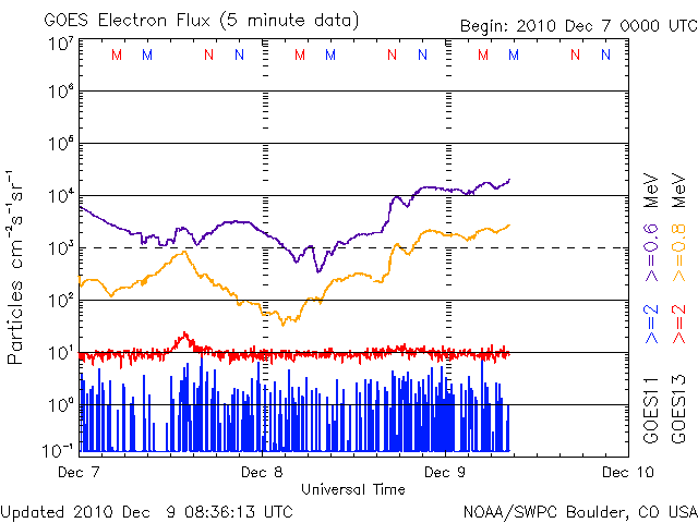 Electron-43.gif