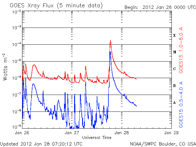 Xray-15.gif