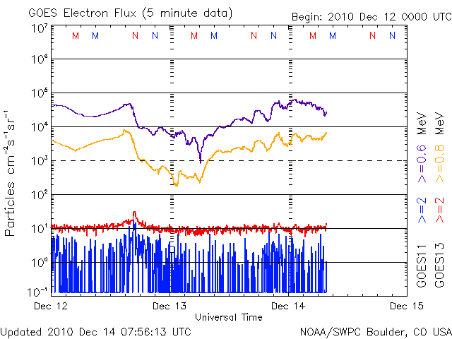 Electron-48.gif