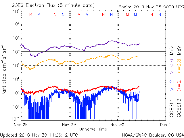 Electron-34.gif