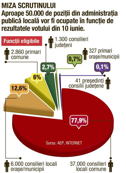 RTEmagicC_08-infografiejpg.jpg