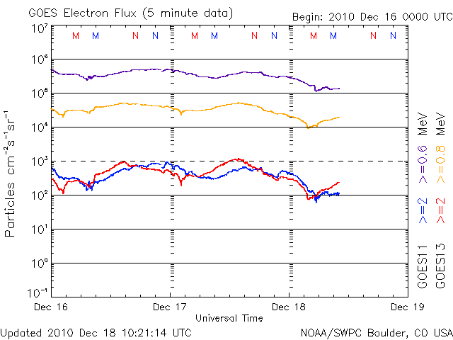 Electron-54.gif