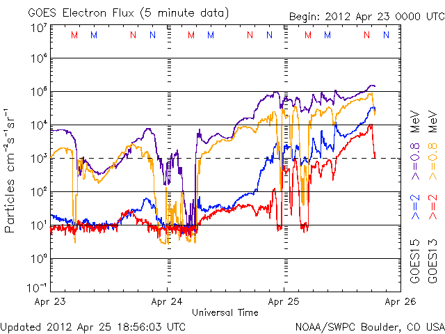 Electron-26.gif