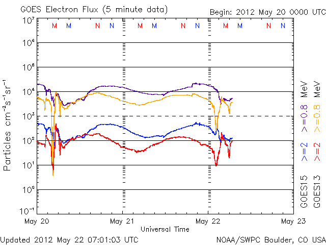 Electron-47.gif