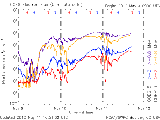 Electron-37.gif