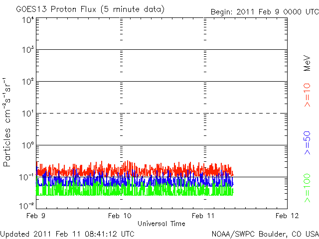 Proton-24.gif