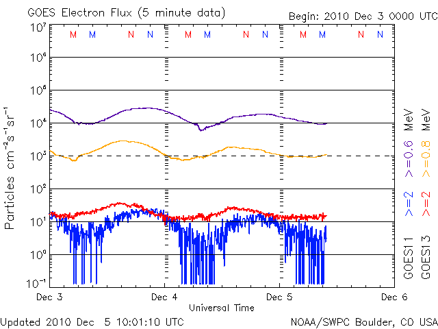 Electron-39.gif